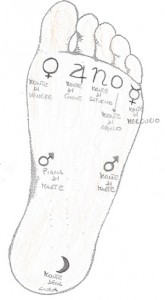monti e piana